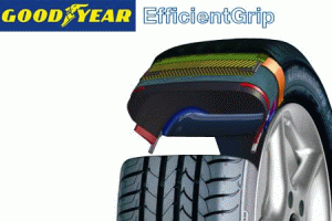 goodyear_tire_for_electric_vehicles_delivers