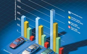 elektriniu_automobiliu_baterijos_pinga